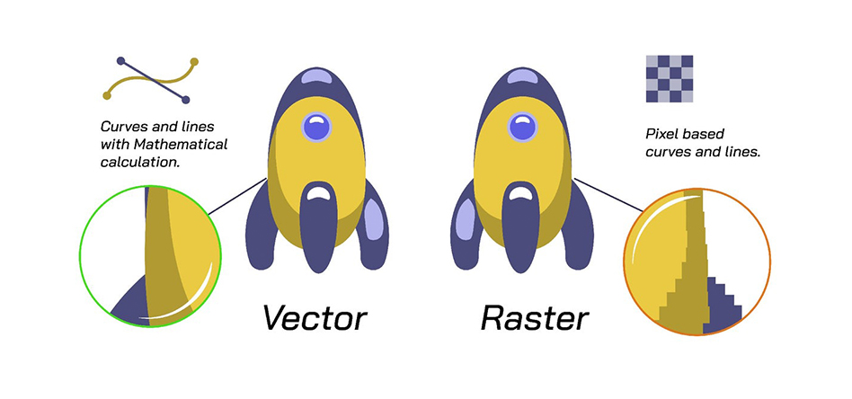 Vector vs Raster Image Format
