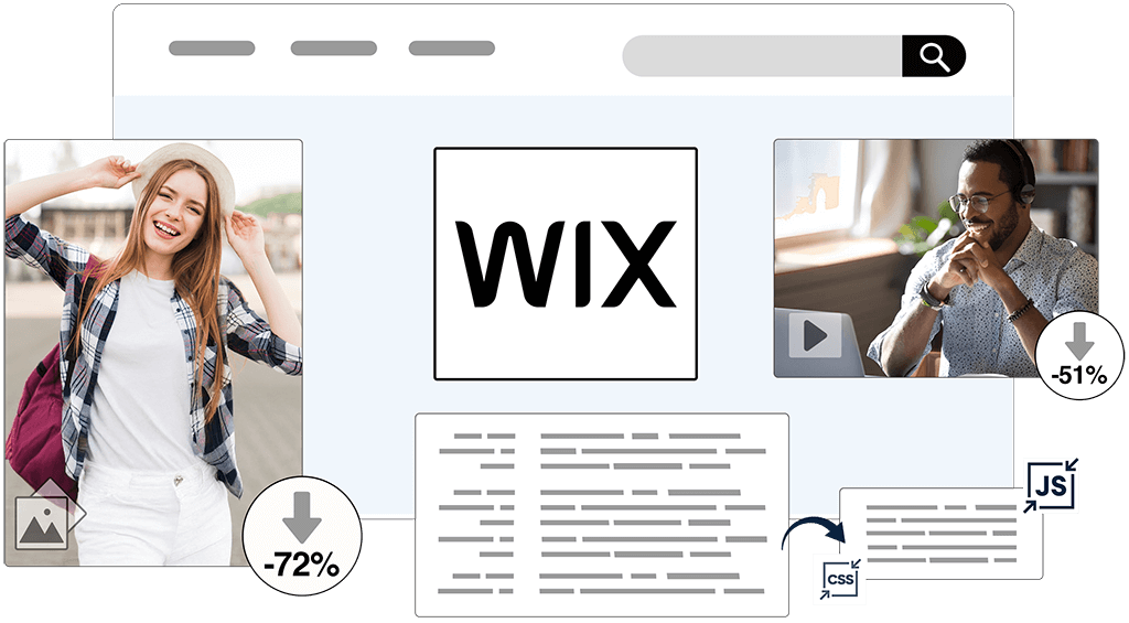 Wix Resource Compressor Banner Image